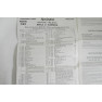 z- Owner's Manual - Trifold - Original