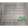 z- Owner's Manual -Booklet - February 2009 - Original