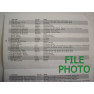z- Owner's Manual - Booklet - March 2000 - Original