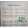 z- Owner's Manual - Booklet - October 1996 - Original