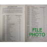 z- Owner's Manual - Booklet  - July 1980 - Original