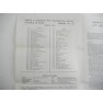 z- Owner's Manual - Trifold - Original